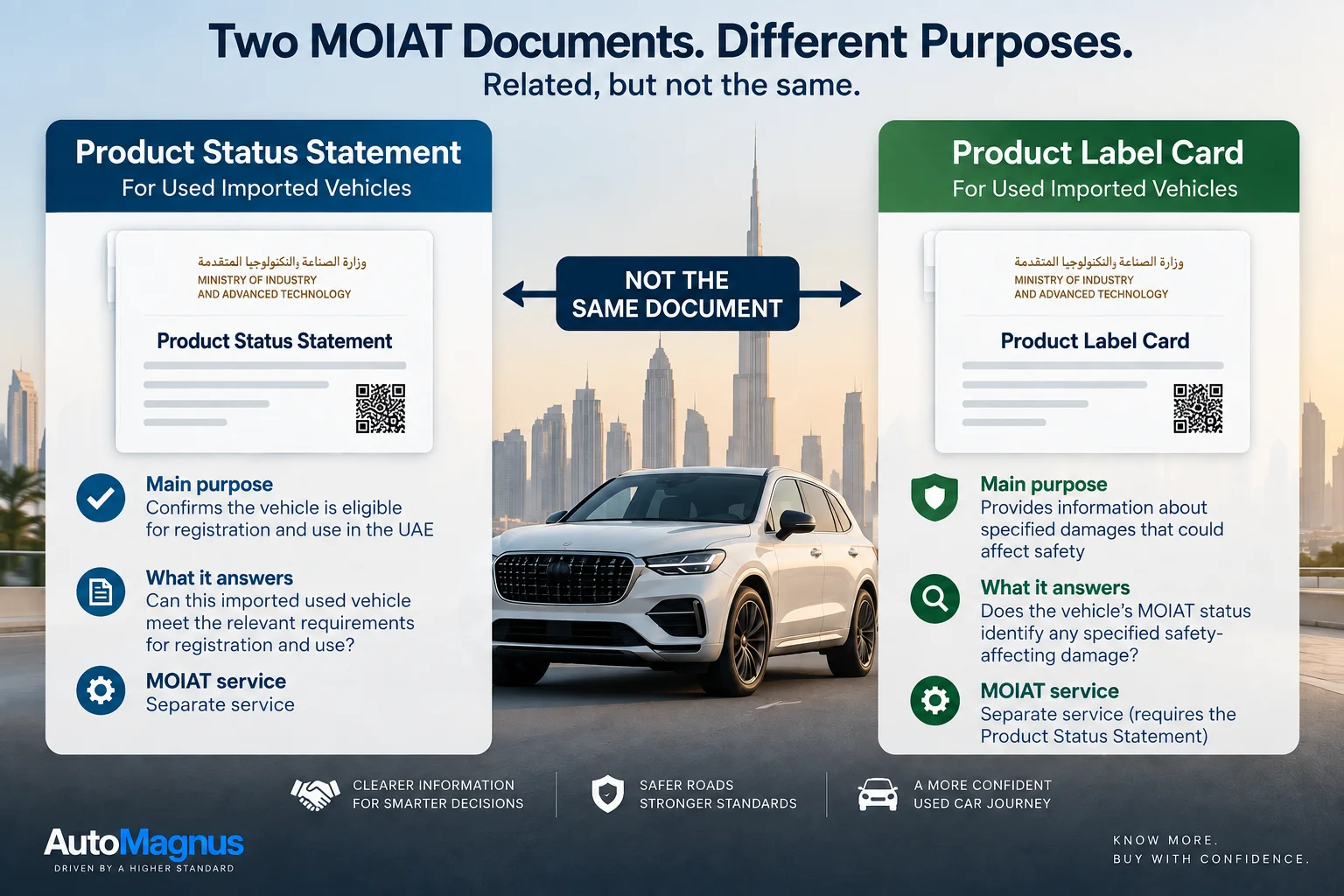 MOIAT Product Status Statement vs Product Label Card: What’s the Difference?